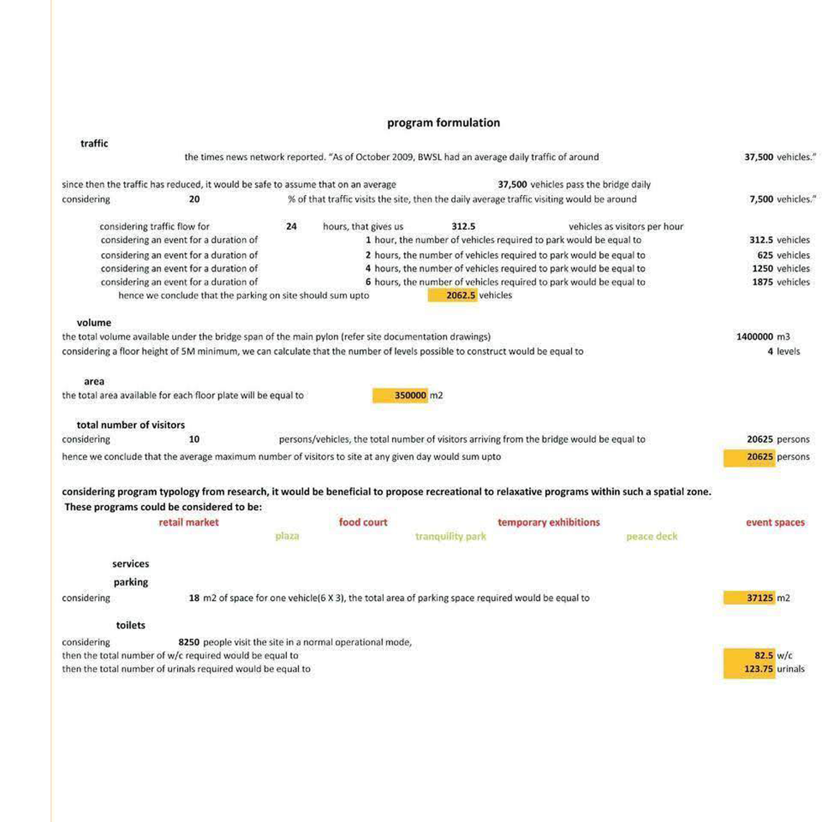 2013 THESIS  DIAGRAM 16